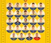 CALCULE România U21, victorie zdrobitoare în Muntenegru! Munteanu, hattrick de senzație + Cum arată  lupta pentru Euro 2025