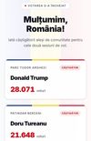 Patinoarul Berceni va fi redenumit Patinoarul Doru Tureanu (foto: facebook)