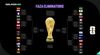 Cine se califică de pe locul 3 la CM 2026?    Calcule.   Cum arată clasamentul, care sunt criteriile de departajare și cine are cele mai mari șanse să ajungă în   faza eliminatorie
