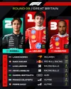 Foto: x.com/Formula 1