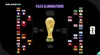 Infantino își freacă palmele  Regula introdusă de FIFA la   CM 2026  e pe cale să ducă toate favoritele în semifinale!