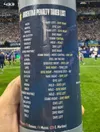 Sticla lui Pickford cu indicații pentru penalty-uri. Foto: Instagram/@433