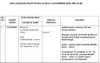 Decizia Comisiei de Disciplină și Etică a FRF din 14 octombrie 2026, publicată pe site-ul federației, în cazul documentelor antedatate de la CSL Ștefăneștii de Jos