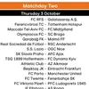 Program complet Europa League 24/25 - etapa II