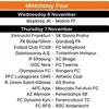 Program complet Europa League 24/25 - etapa IV