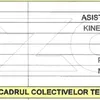 Sumă premiere metodist - lotul feminin