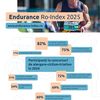 Sondaj Endurance RO-Index despre competițiile sportive de masă (1).jpg