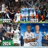 Cele mai tari meme-uri, după tragerea la sorți pentru optimile Champions League
