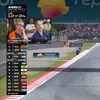 Accidentul dintre Alex Marquez și Pedro Acosta / foto: capturi video X/ESPN