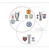 Arsenal rămâne în urma rivalelor din Anglia (FOTO: x.com)