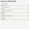 La Liga 2026-2027, program complet. FOTO AS (4).jpg