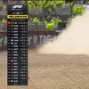 Momentul în care Max Verstappen a ieșit de pe circuit, la Silverstone. Foto: capturi Antena 1