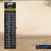 Momentul în care Max Verstappen a ieșit de pe circuit, la Silverstone. Foto: capturi Antena 1