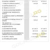 Facsimil: documentele fiscale depuse de Damjan Djokovic în Croația