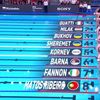 Nikita Sheremet a câștigat aurul în proba de 50 de metri liber. Foto: captură TVP Sport