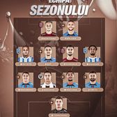 Echipa sezonului în Liga 1     Niciun dinamovist sau rapidist  în primul „11” ideal al LPF: campioana dă 6 titulari