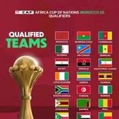 Cupa Africii, așa cum o știam, e istorie   Schimbare majoră pentru   revitalizarea fotbalului  de pe continentul african + Competiție nouă!