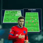 Politic, raport șocant!   Concluziile unei firme care a monitorizat FCSB - Fenerbahce sunt   neverosimile  pentru fotbalistul campioanei