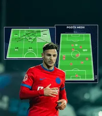 Politic, raport șocant!   Concluziile unei firme care a monitorizat FCSB - Fenerbahce sunt   neverosimile  pentru fotbalistul campioanei