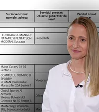 Minte Camelia Potec?  Un fost vicecampion european   crede că Potec își ascunde salariul real.  Ce apare în declarația de avere a președintei FRNPM