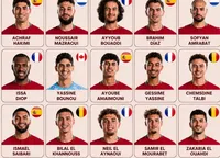O fotografie cu mare impact de la Campionatul Mondial, care a circulat în social-media, e șansa nesperată care i se ivește României să revină în lumea bună a fotbalului