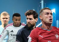 Ronaldo, venituri amețitoare! Este lider detașat în topul Forbes 2026. Ce statut a atins și sumele încasate de Messi și Mbappe