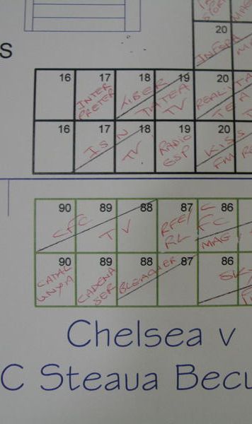 ​POZA ZILEI Cu cine joaca de fapt Chelsea?