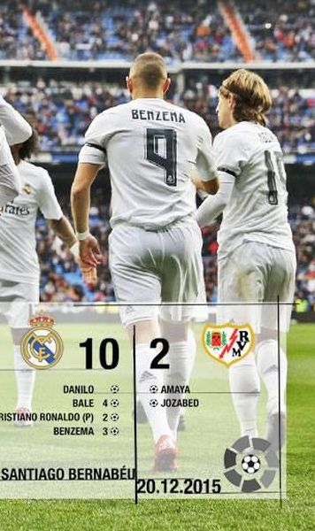 VIDEO Real Madrid - Rayo Vallecano 10-2/ Festival de goluri pe Santiago Bernabeu