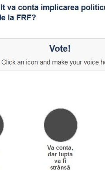 SONDAJ Cât de mult va conta implicarea politicului în alegerile de la FRF?