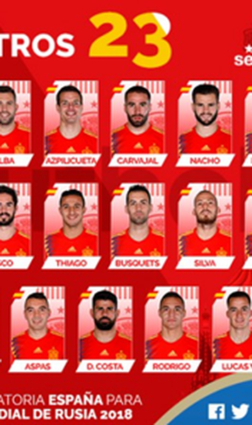CM 2018: Lotul Spaniei pentru competiția din Rusia - Alvaro Morata și Sergi Roberto, în afara listei