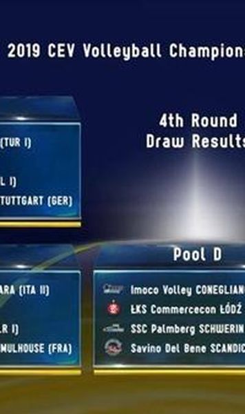 ​Liga Campionilor (volei f): CSM Bucureşti în grupa E; Blaj în A, dacă va trece de turul al treilea 