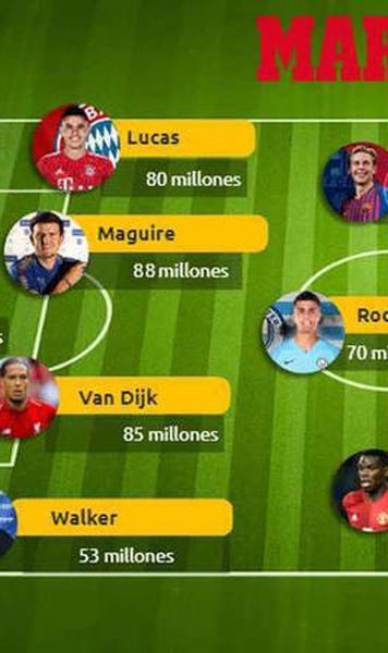 Cum arată cel mai scump 11 din istoria fotbalului - De ce Messi nu se află printre titulari