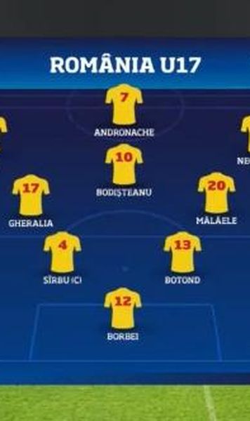 ​VIDEO România u17 s-a calificat la Turul de Elită al preliminariilor Campionatului European