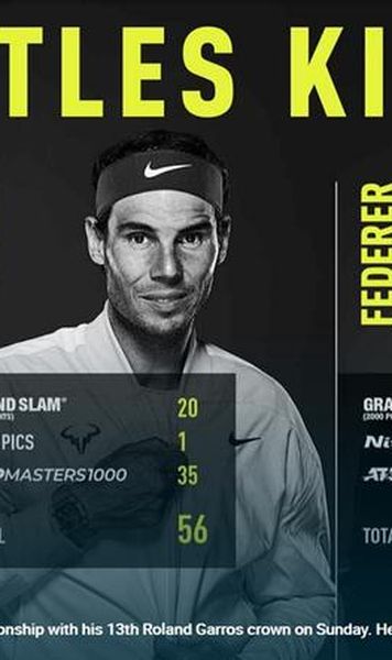 Explicația pentru care Federer, Nadal și Djokovic sunt (încă) prea buni pentru restul circuitului ATP