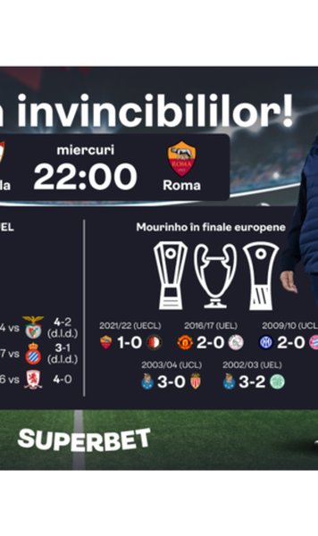 The One in Europa League, Sevilla vs The Special One Mourinho! Duelul invincibililor!