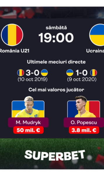 România U21 – Ucraina U21. Totul pentru victorie