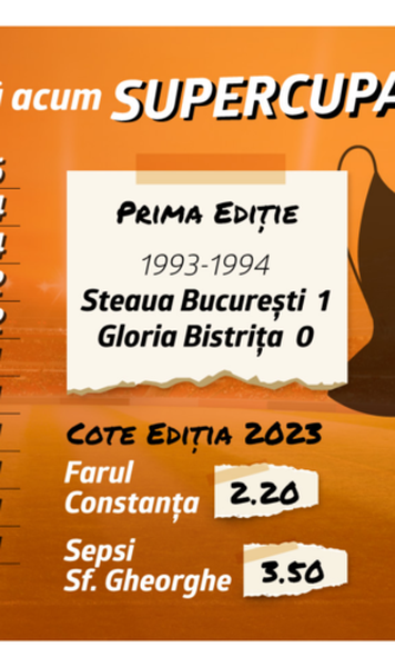 [P] Farul și Sepsi dau startul noului sezon în Supercupa României, alături de surprizele Betano