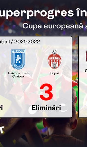 Conference League tricolor. Câte echipe din Superliga se califică în turul III?