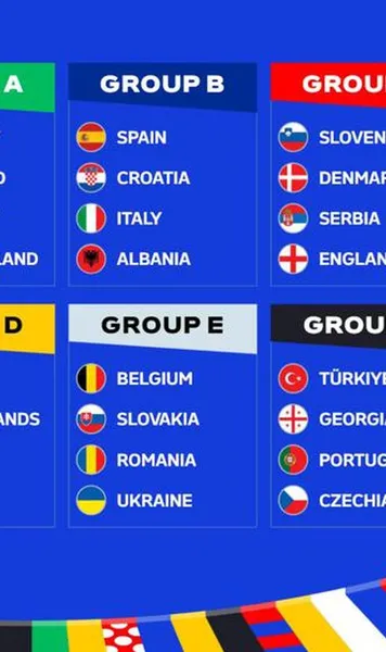 Euro 2024  Programul complet al turneului final: când joacă  România