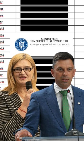 Prejudiciu: 2,4 milioane €!  Curtea de Conturi arată cum,   sub comanda lui Novak și Lipă,  MTS și ANS au scurs bani fără acoperire legală