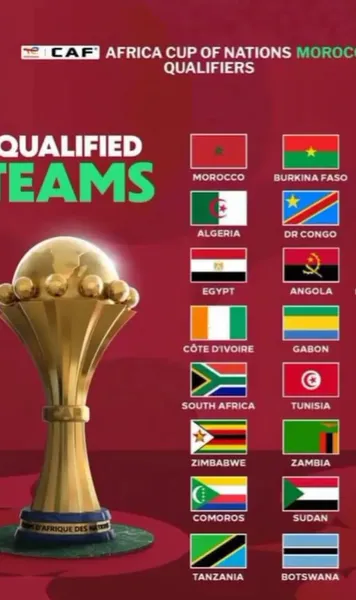 Cupa Africii, așa cum o știam, e istorie   Schimbare majoră pentru   revitalizarea fotbalului  de pe continentul african + Competiție nouă!