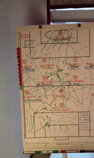 „Cineva ar fi invidios”   Pancu apelează la autoironie. A publicat   strategia cu care a răpus-o pe FCSB  » Momentul amintește de „episodul Ionuț Chirilă”