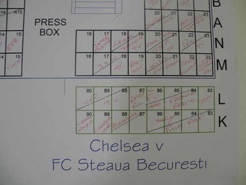 ​POZA ZILEI Cu cine joaca de fapt Chelsea?