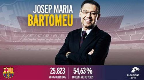Josep Maria Bartomeu, reales presedinte al FC Barcelona