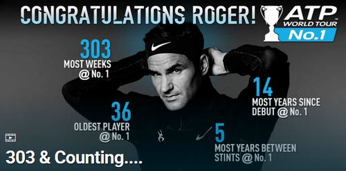 VIDEO The King is back: Roger Federer, cel mai batran lider mondial - Revine pe 1 la 14 ani dupa prima "incoronare"