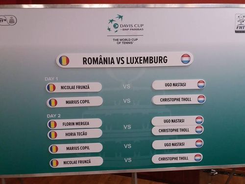 Cupa Davis: Programul meciurilor de la Romania vs Luxemburg - Frunza vs Nastasi, prima partida a zilei de sambata