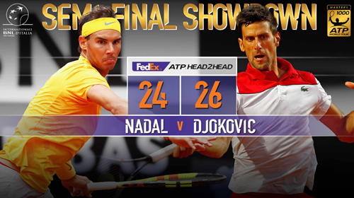 ​ATP Roma: Rafael Nadal vs Novak Djokovic, capul de afiș al semifinalelor de pe tabloul masculin - Duelul cu numărul 51