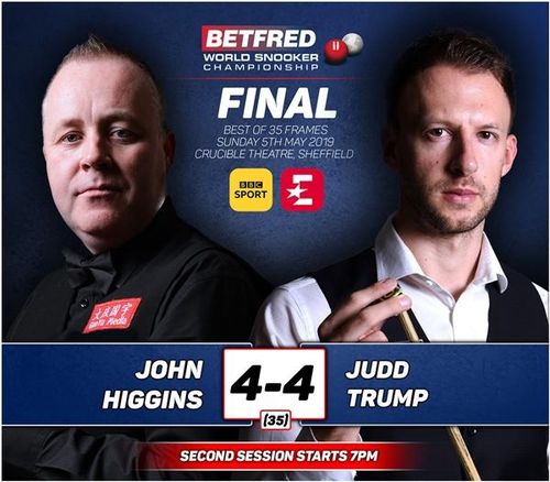 ​CM Snooker: John Higgins și Judd Trump, la egalitate după prima sesiune a finalei (scor 4-4)