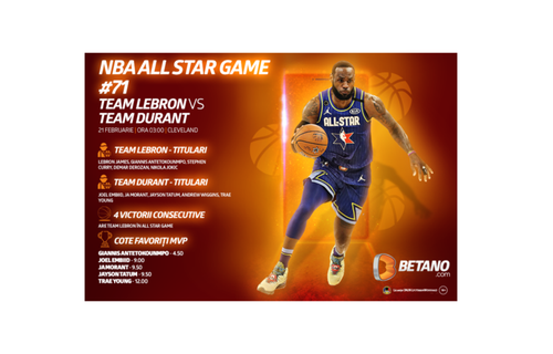 [P] Spectacolul din NBA All Star Game, LIVE pe Betano! Giannis, favorit la titlul de MVP în principalul eveniment al weekend-ului