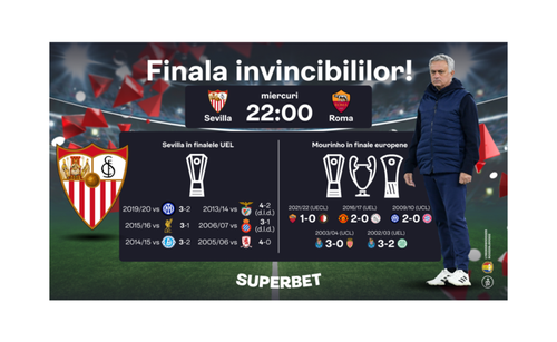 The One in Europa League, Sevilla vs The Special One Mourinho! Duelul invincibililor!